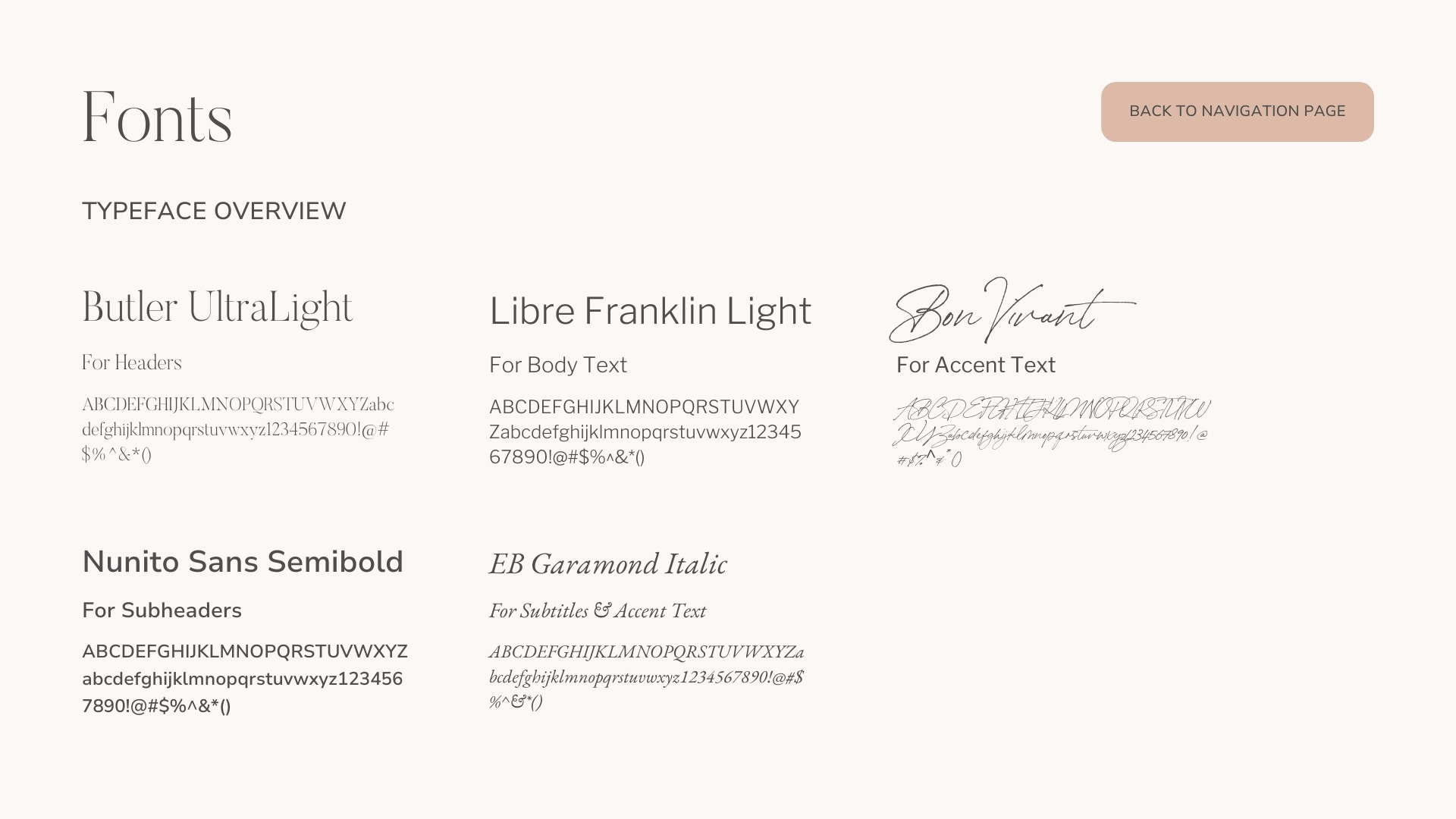 Overview of fonts used in Madison Kinnard's brand identity including Butler UltraLight, Libre Franklin Light, Bon Vivant, Nunito Sans Semibold, and EB Garamond Italic.